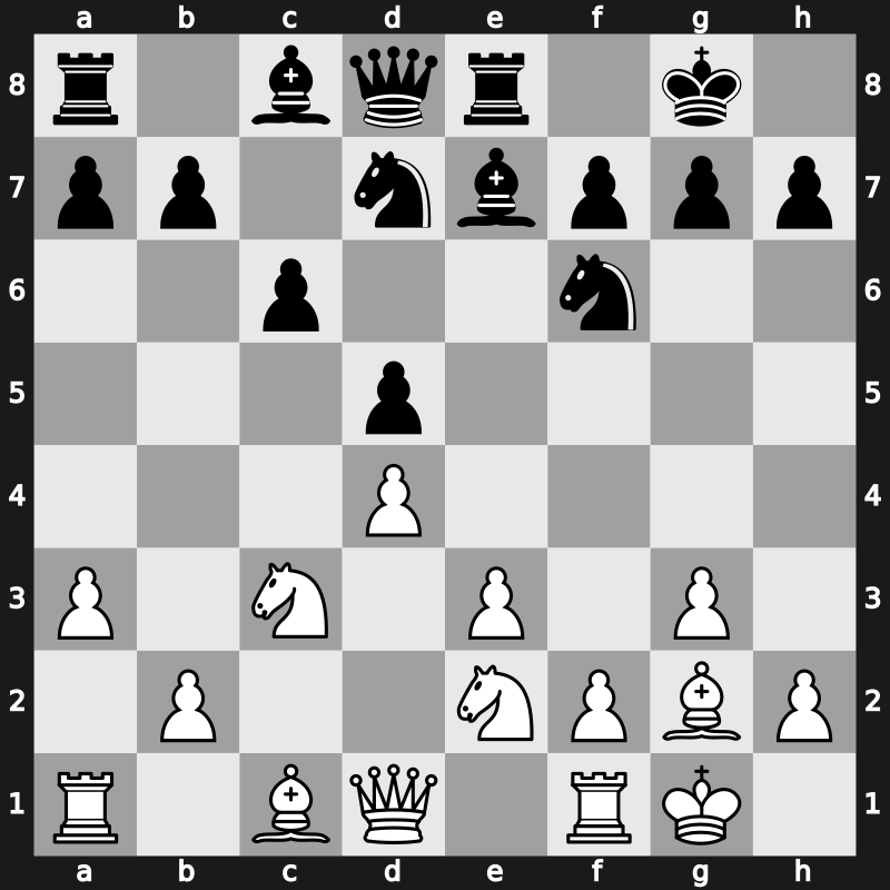 Turin ol (Men) 37th 2006 – Round 3 – Harikrishna, Pentala – 1-0 – Bayarmandakh, Balgan – G38