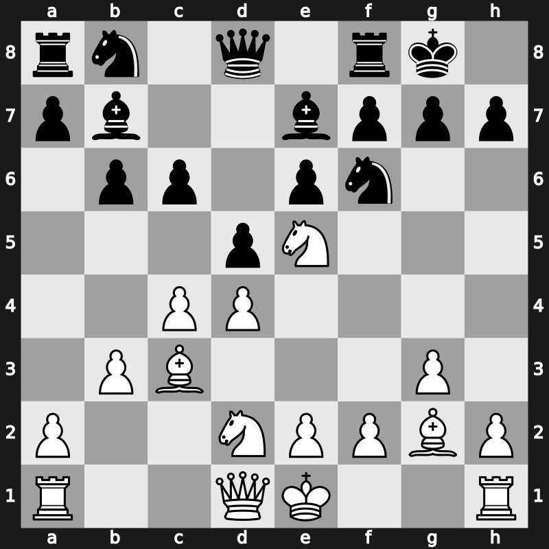 Turin ol (Men) 37th 2006 – Round 3 – Gelfand, Boris – 1-0 – Granda Zuniga, Julio E – G40