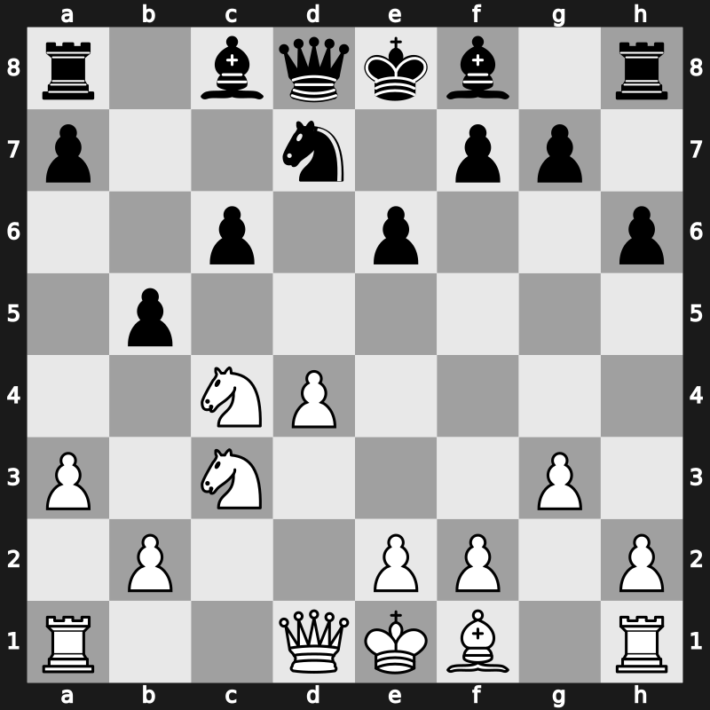 Turin ol (Men) 37th 2006 – Round 4 – Banikas, Hristos – 0-1 – Van Wely, Loek – G53