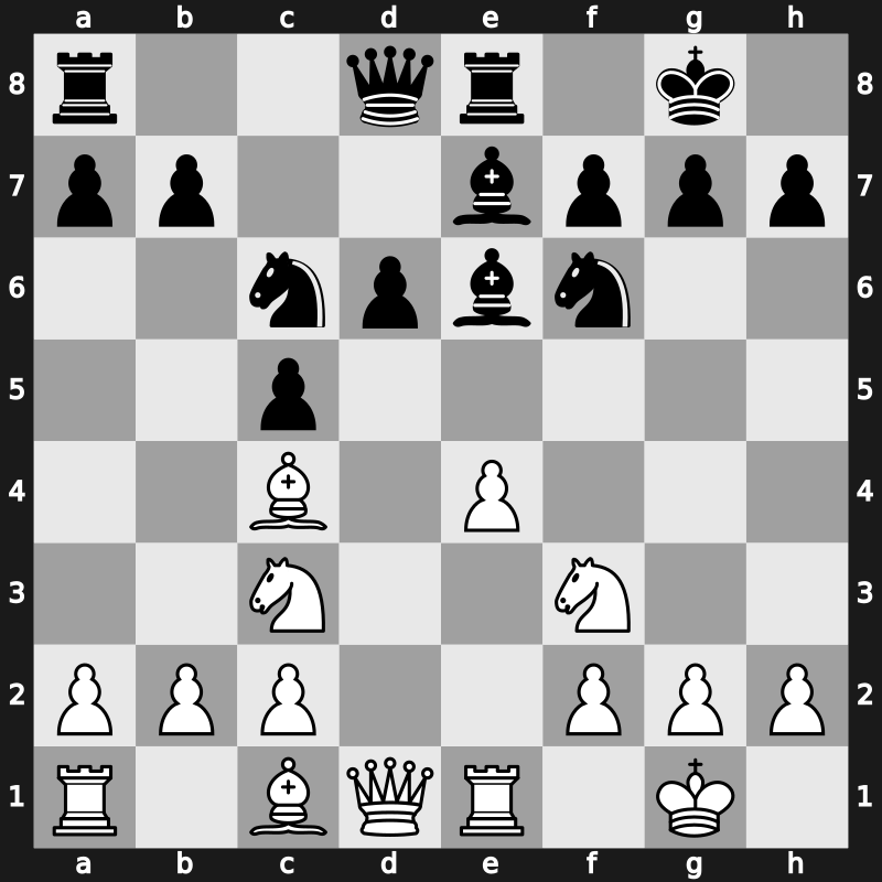 Turin ol (Men) 37th 2006 – Round 5 – Guseinov, Gadir – 1-0 – Slovineanu, Viacheslav – G68