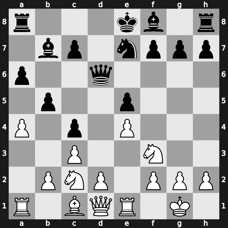 Turin ol (Men) 37th 2006 – Round 6 – Naiditsch, Arkadij – 1/2-1/2 – Anand, Viswanathan – G83