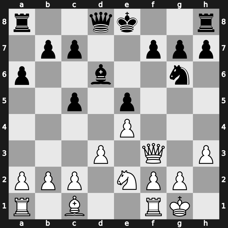 Turin ol (Men) 37th 2006 – Round 9 – Mas, Hafizulhelmi – 1-0 – Korchnoi, Viktor – G118