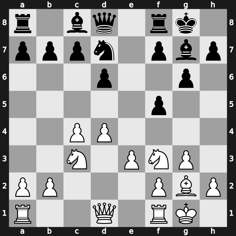 Turin ol (Men) 37th 2006 – Round 12 – Agrest, Evgenij – 1-0 – Kozul, Zdenko – G149