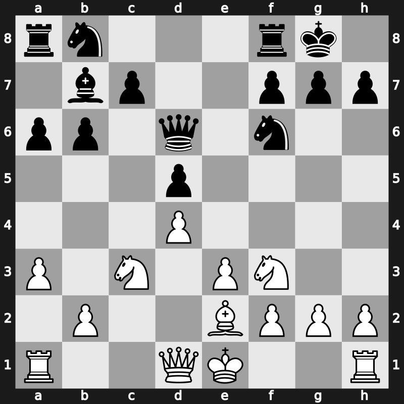Turin ol (Men) 37th 2006 – Round 12 – Paragua, Mark – 0-1 – Korchnoi, Viktor – G152