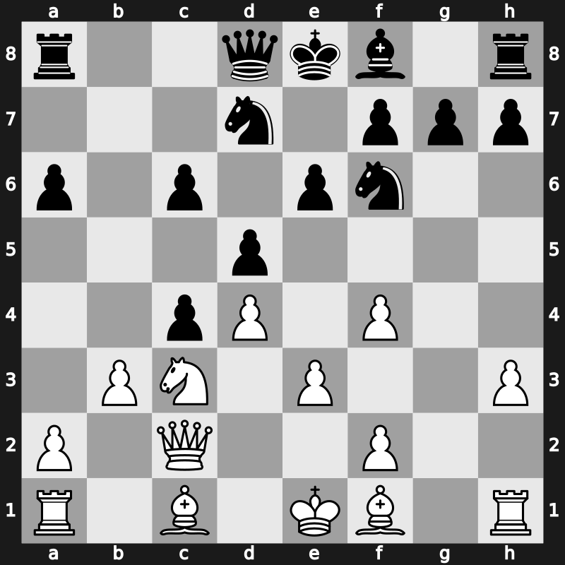 Turin ol (Men) 37th 2006 – Round 13 – Gurevich, Mikhail – 1-0 – Kozlov, Roman – G161