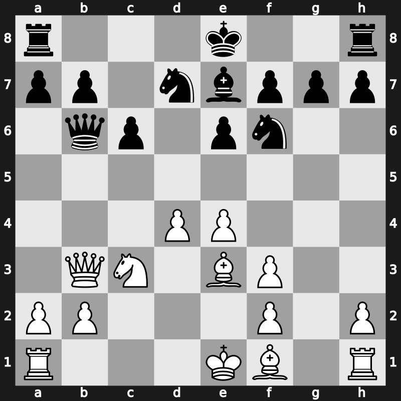 World Blitz 2006 – Round 1 – Gelfand, Boris – 1/2-1/2 – Gagunashvili, Merab – G1