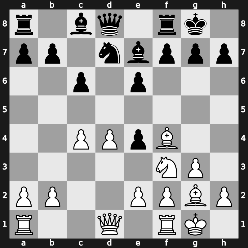 World Blitz 2006 – Round 1 – Roiz, Michael – 0-1 – Zoler, Dan – G2