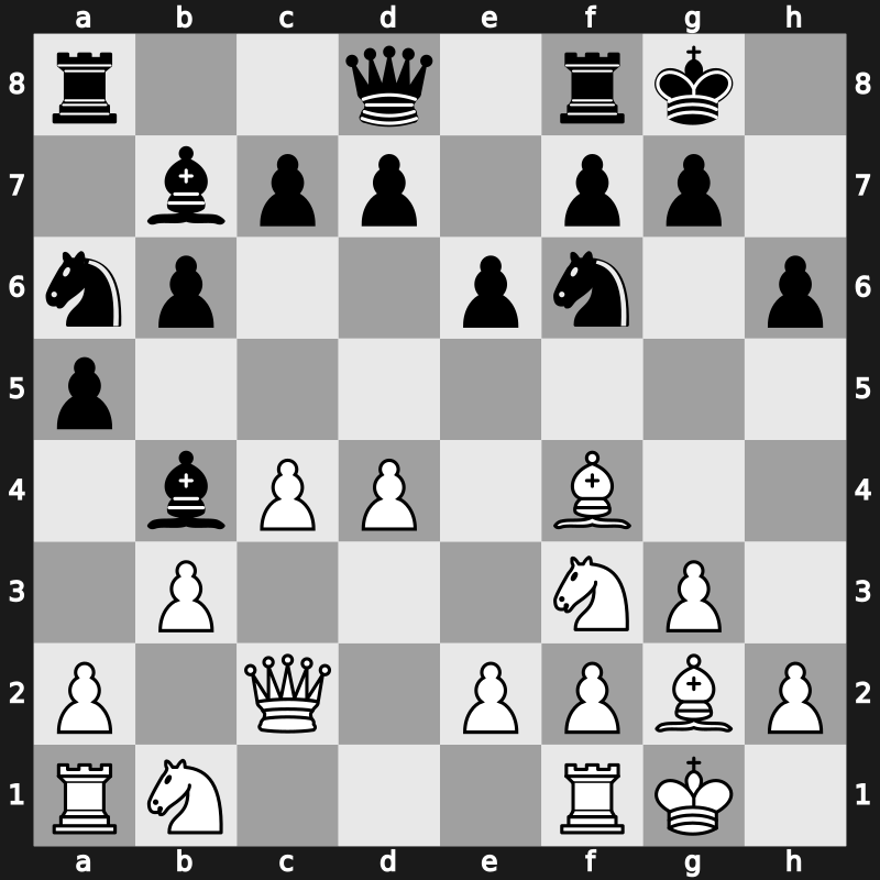 World Blitz 2006 – Round 1 – Gurevich, Dmitry – 0-1 – Anand, Viswanathan – G4