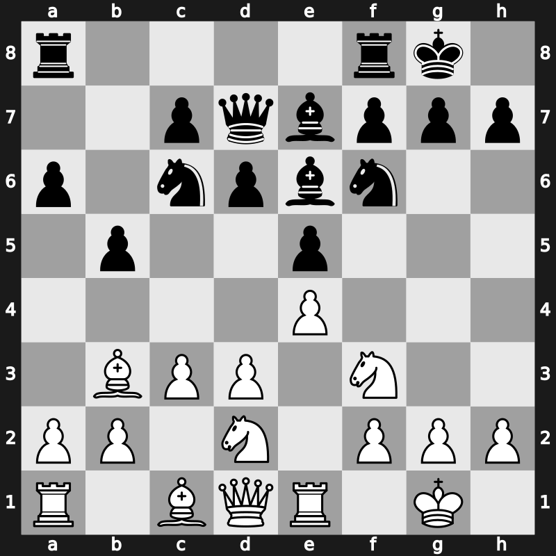 World Blitz 2006 – Round 2 – Smirin, Ilia – 1/2-1/2 – Carlsen, Magnus – G12