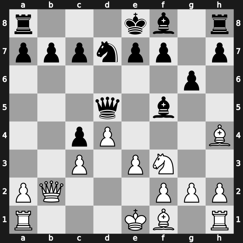 World Blitz 2006 – Round 3 – Radjabov, Teimour – 1/2-1/2 – Sutovsky, Emil – G14