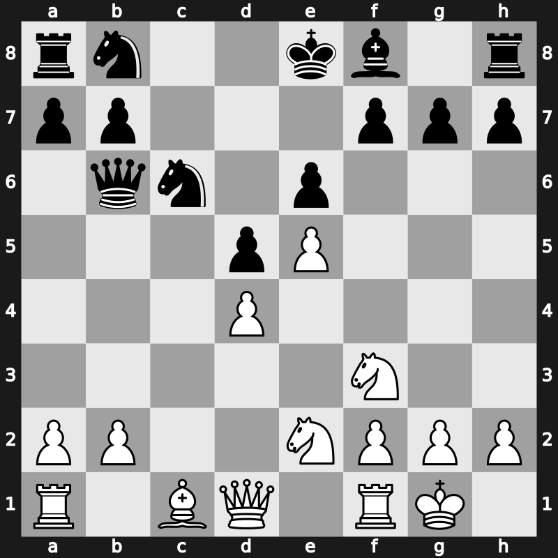 World Blitz 2006 – Round 3 – Svidler, Peter – 1-0 – Gelfand, Boris – G18
