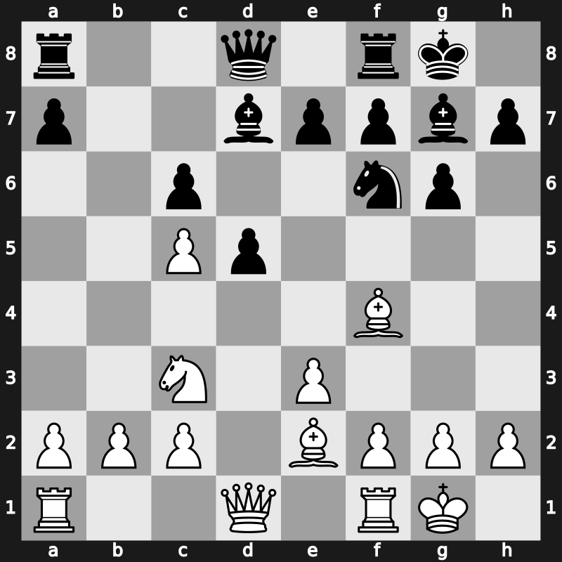 World Blitz 2006 – Round 5 – Bacrot, Etienne – 1-0 – Livshits, Gaby – G33