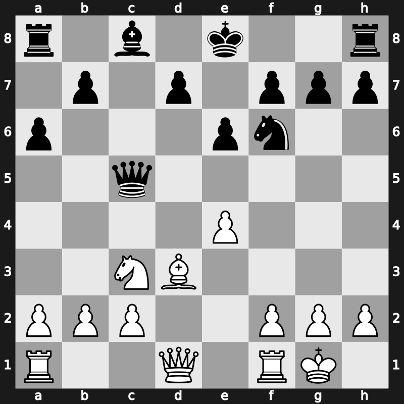 World Blitz 2006 – Round 7 – Carlsen, Magnus – 0-1 – Gagunashvili, Merab – G44
