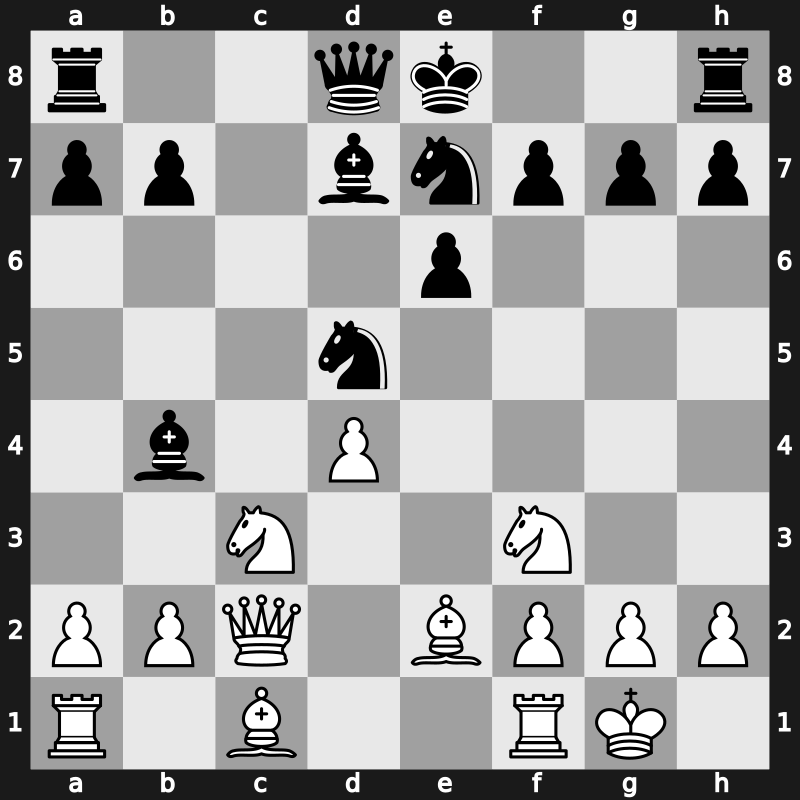World Blitz 2006 – Round 7 – Polgar, Judit – 1/2-1/2 – Svidler, Peter – G45
