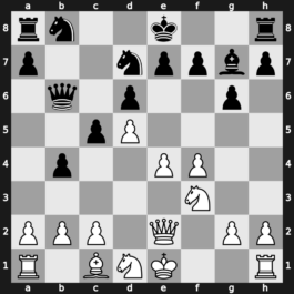World Blitz 2006 – Round 7 – Livshits, Gaby – 0-1 – Grischuk, Alexander – G46
