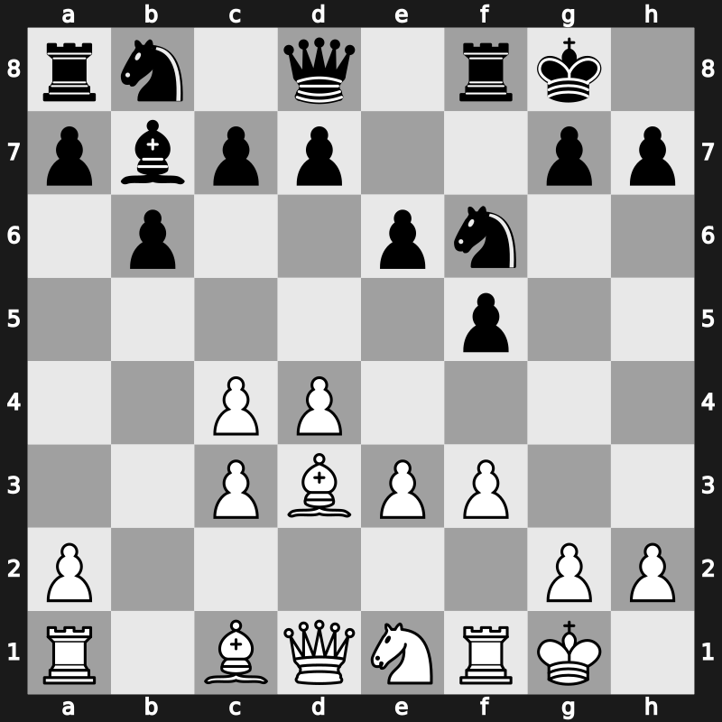 World Blitz 2006 – Round 8 – Gelfand, Boris – 1-0 – Roiz, Michael – G48