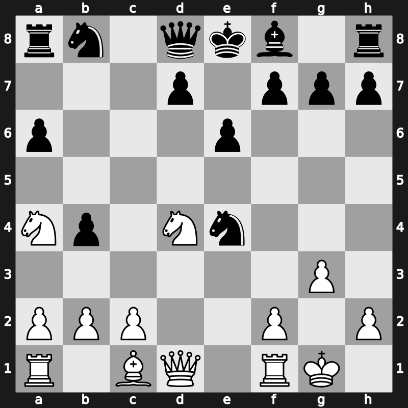 World Blitz 2006 – Round 8 – Sutovsky, Emil – 1/2-1/2 – Livshits, Gaby – G51