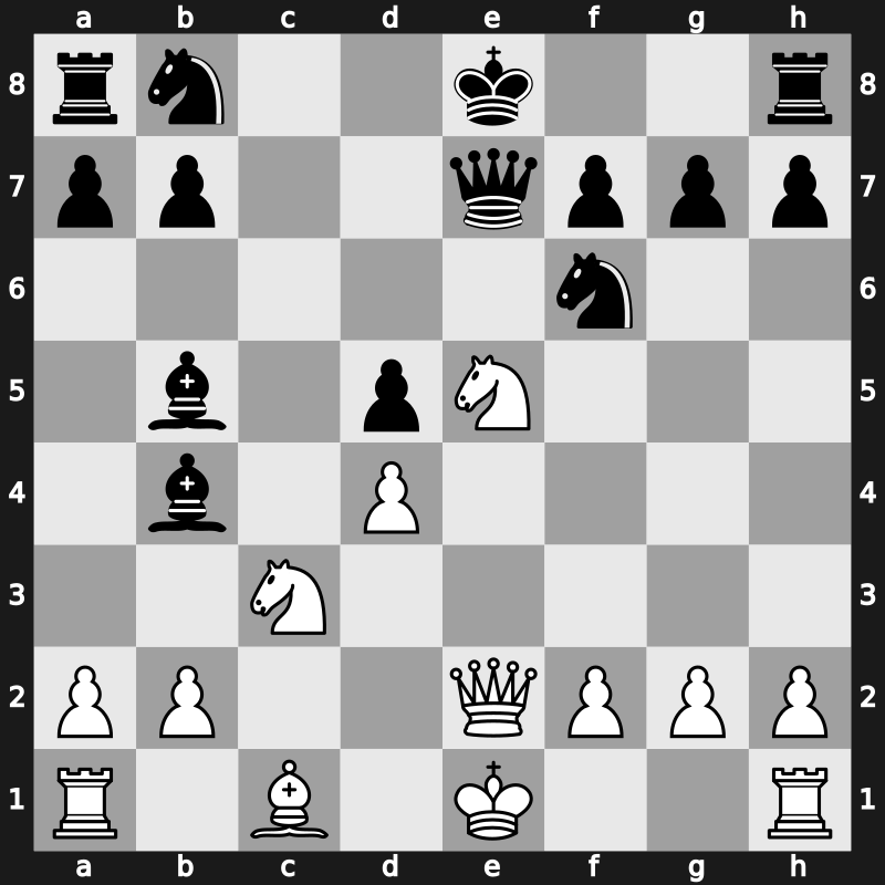 World Blitz 2006 – Round 9 – Polgar, Judit – 1/2-1/2 – Gagunashvili, Merab – G59