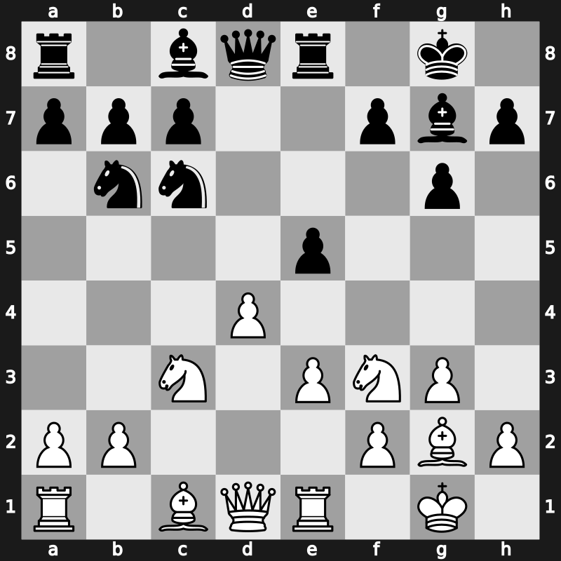 World Blitz 2006 – Round 10 – Gagunashvili, Merab – 1/2-1/2 – Sutovsky, Emil – G61