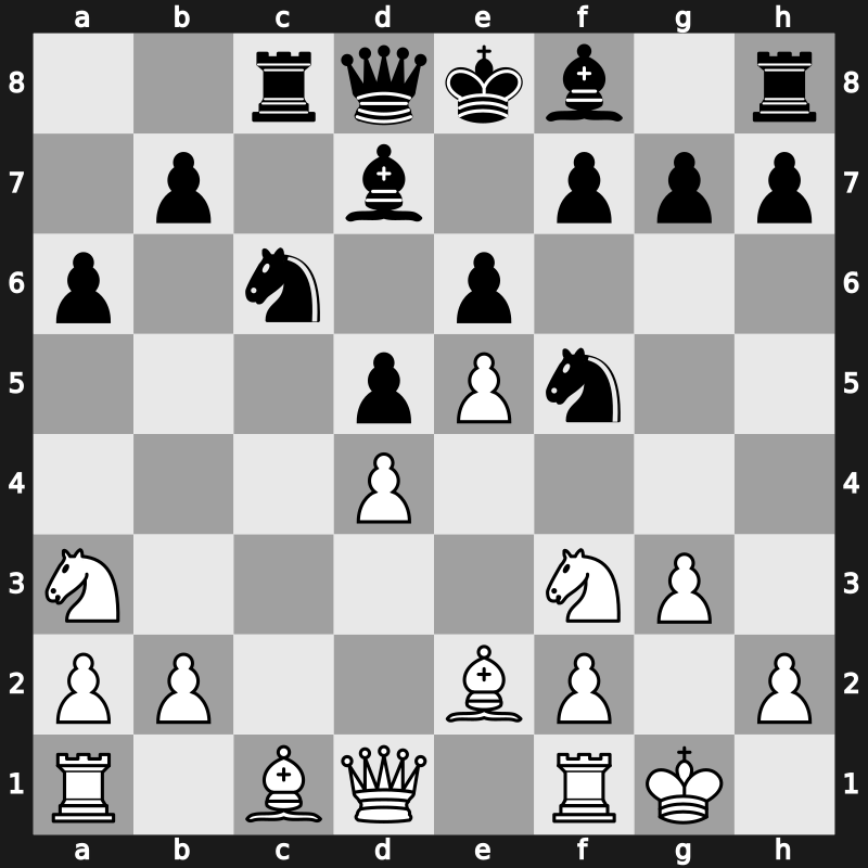 World Blitz 2006 – Round 10 – Svidler, Peter – 1-0 – Roiz, Michael – G66