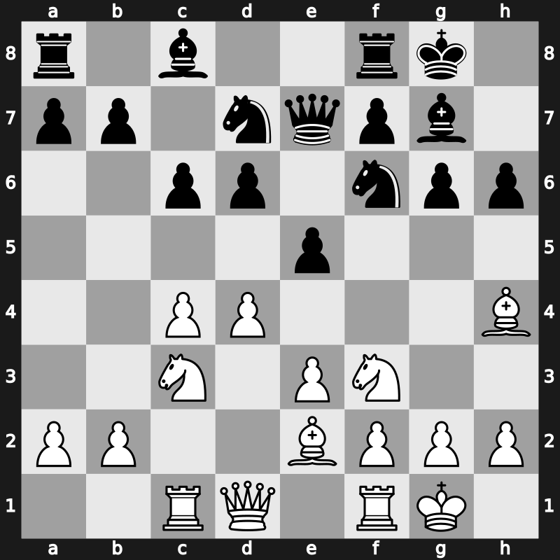 World Blitz 2006 – Round 13 – Zoler, Dan – 1/2-1/2 – Polgar, Judit – G84