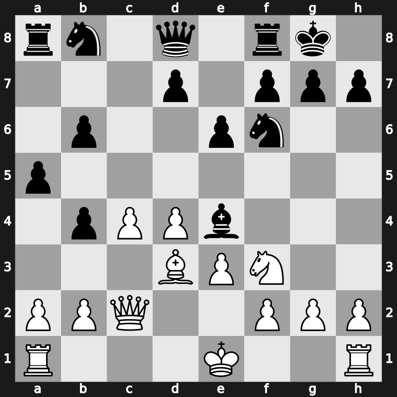World Blitz 2006 – Round 14 – Radjabov, Teimour – 1-0 – Zoler, Dan – G91