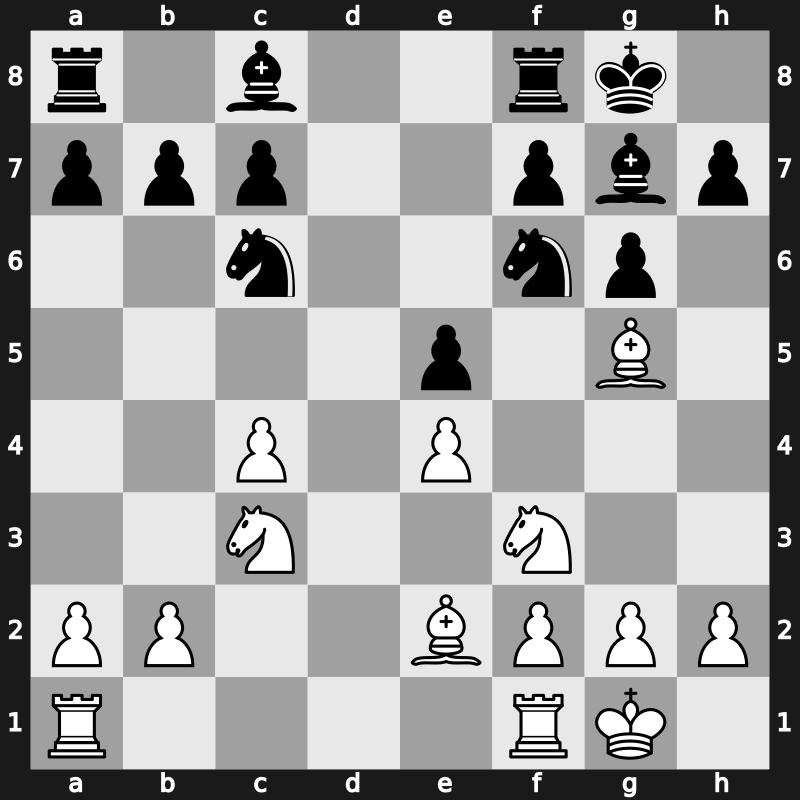 World Blitz 2006 – Round 15 – Bacrot, Etienne – 1/2-1/2 – Radjabov, Teimour – G98