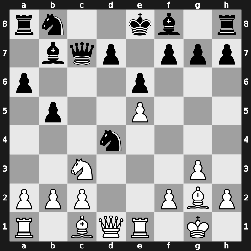 World Blitz 2006 – Round 15 – Sutovsky, Emil – 0-1 – Svidler, Peter – G101
