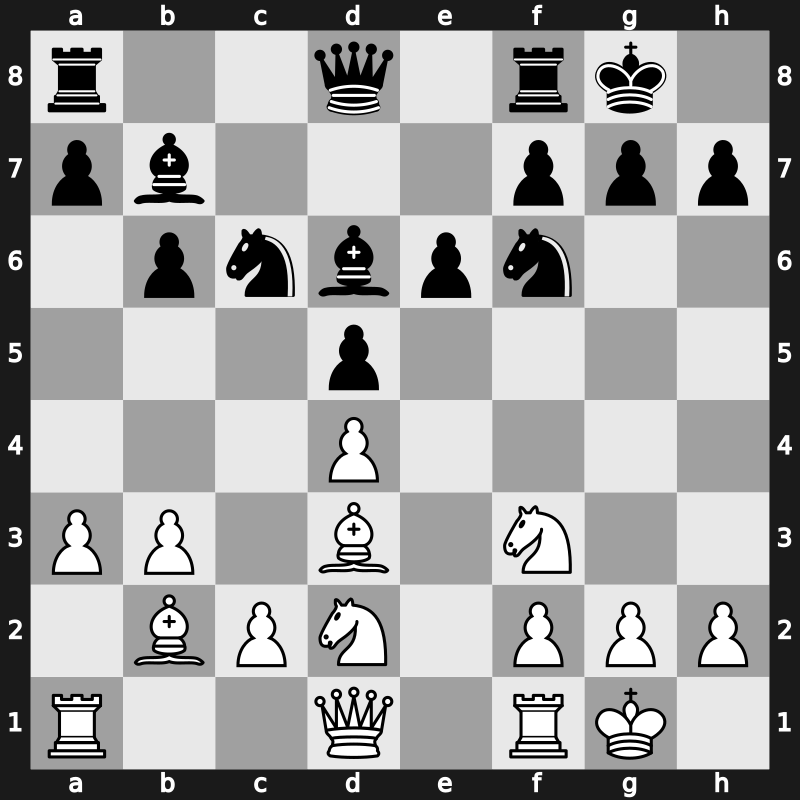 XIX Ciudad 2006 – Round 1.5 – Bruzon Batista, Lazaro – 1-0 – Anand, Viswanathan – G9