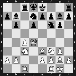XXIII SuperGM 2006 – Round 2 – Ivanchuk, Vasyl – 1-0 – Aronian, Levon – G8
