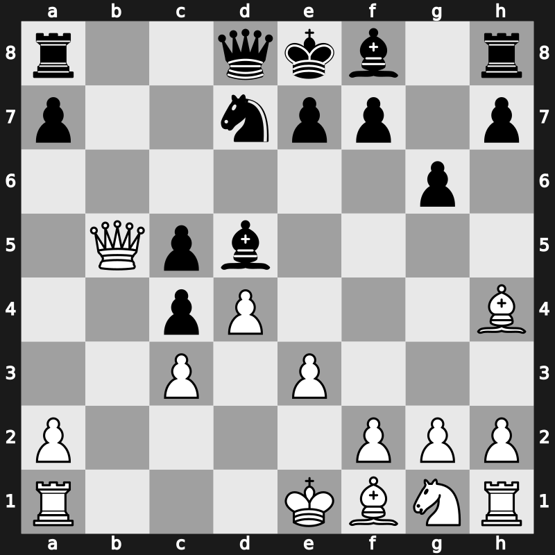 XXIII SuperGM 2006 – Round 6 – Ivanchuk, Vasyl – 1-0 – Svidler, Peter – G24