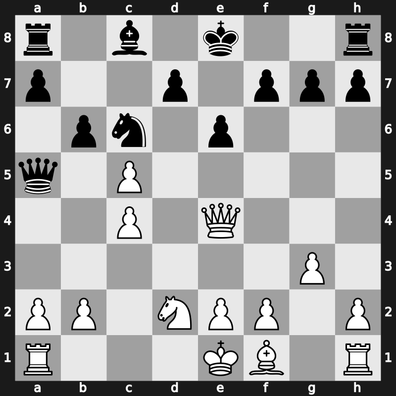 XXIII SuperGM 2006 – Round 7 – Bacrot, Etienne – 0-1 – Aronian, Levon – G25
