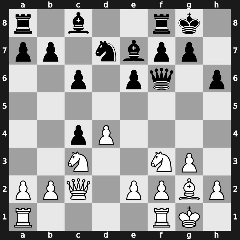 XXIII SuperGM 2006 – Round 8 – Ivanchuk, Vasyl – 0-1 – Bacrot, Etienne – G29