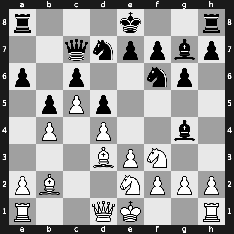 Amber Blindfold 2005 – Round 4 – Vallejo Pons, Francisco – 0-1 – Shirov, Alexei – G16