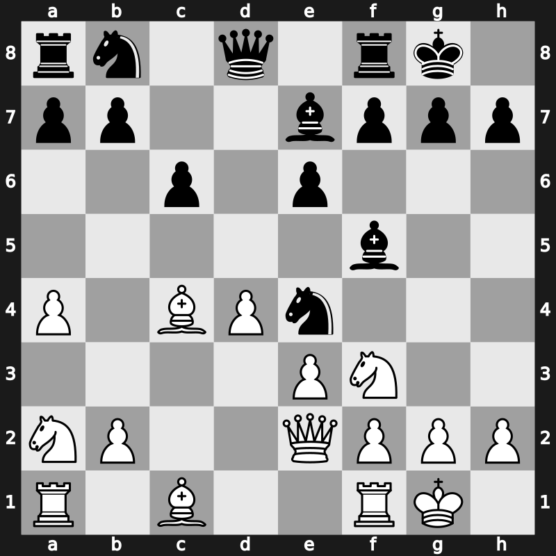 Amber Blindfold 2005 – Round 6 – Ivanchuk, Vasyl – 1/2-1/2 – Gelfand, Boris – G28