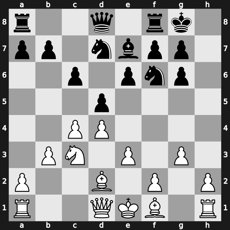 Amber Blindfold 2005 – Round 10 – Kramnik, Vladimir – 1/2-1/2 – Gelfand, Boris – G43
