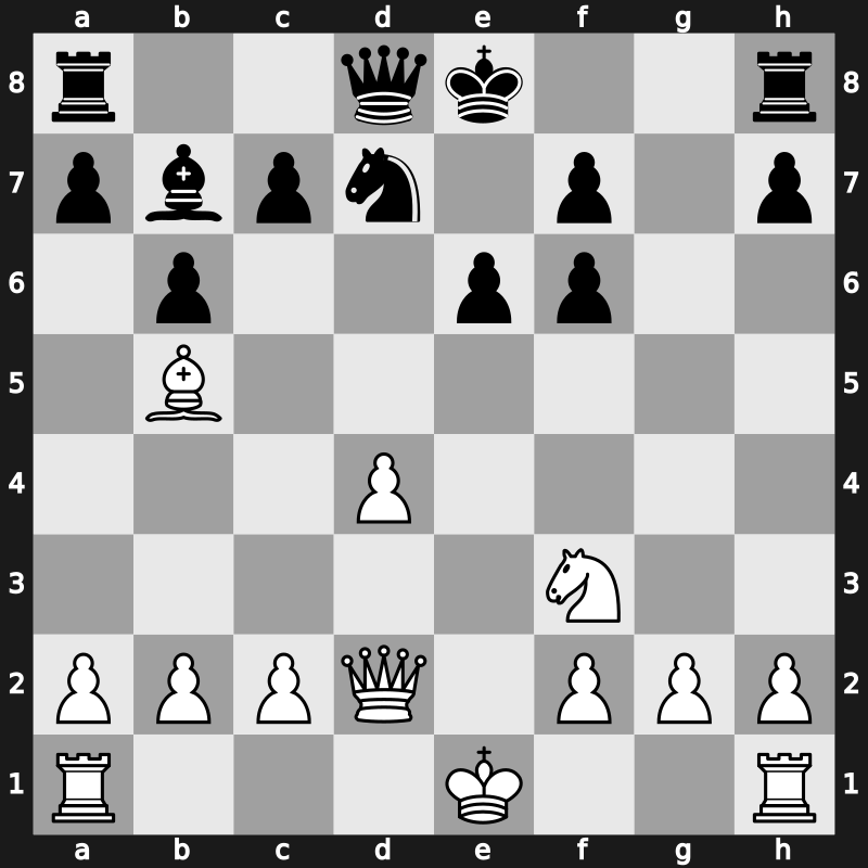 Amber Blindfold 2005 – Round 10 – Ivanchuk, Vasyl – 1-0 – Morozevich, Alexander – G45