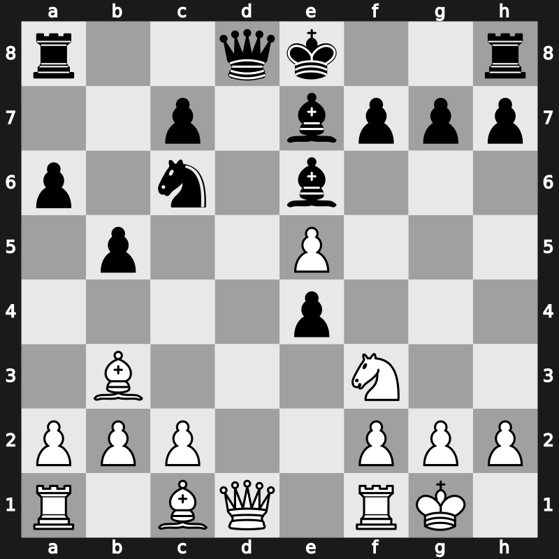 Amber Rapid 2005 – Round 3 – Ivanchuk, Vasyl – 1/2-1/2 – Shirov, Alexei – G9