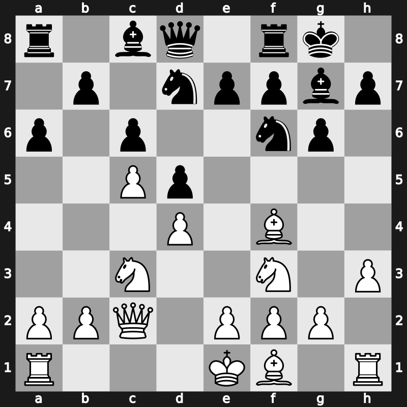 Amber Rapid 2005 – Round 5 – Topalov, Veselin – 1-0 – Shirov, Alexei – G12