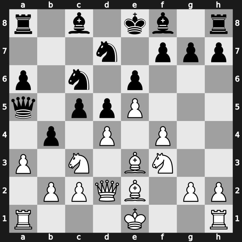 Amber Rapid 2005 – Round 5 – Anand, Viswanathan – 1-0 – Ivanchuk, Vasyl – G15