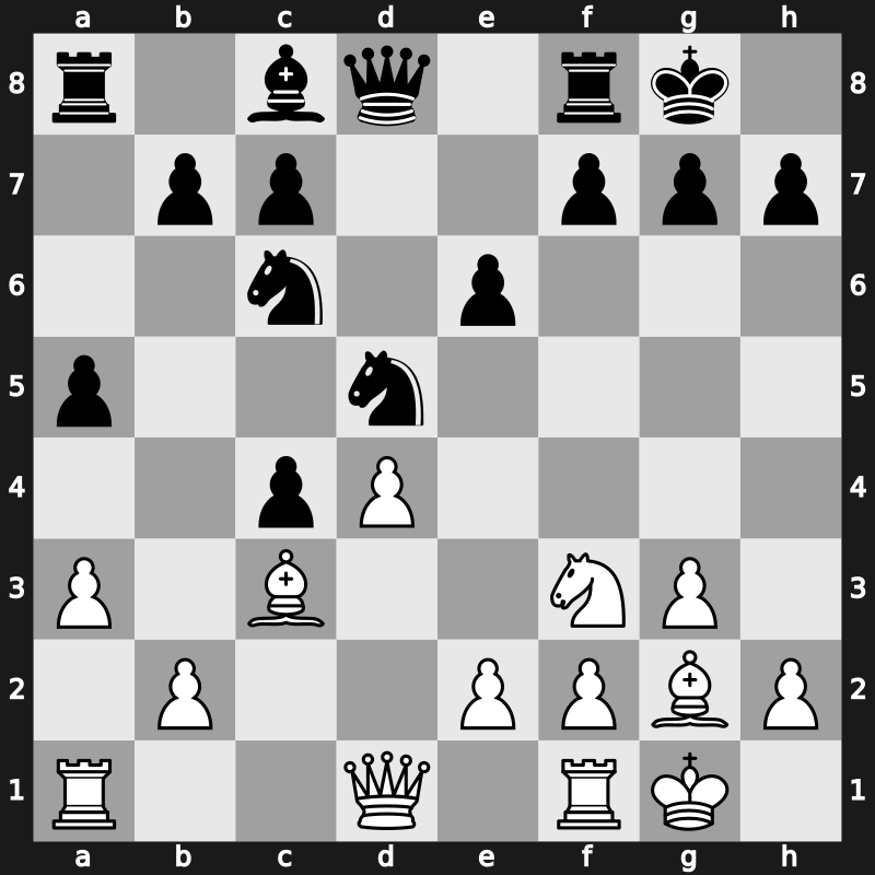 Amber Rapid 2005 – Round 6 – Bareev, Evgeny – 1/2-1/2 – Kramnik, Vladimir – G16