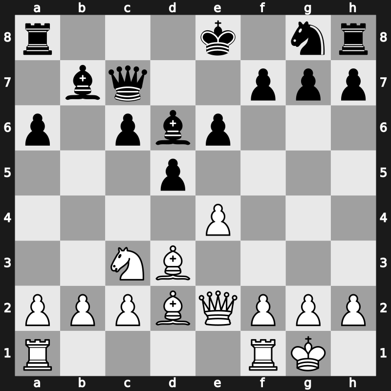 Amber Rapid 2005 – Round 9 – Kramnik, Vladimir – 0-1 – Svidler, Peter – G25