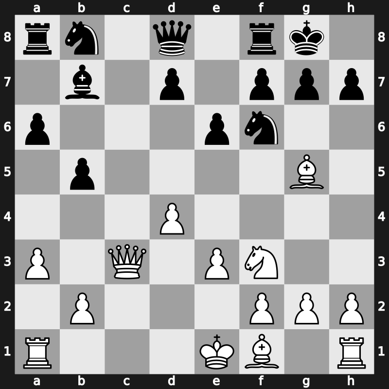 Amber-blindfold 14th 2005 – Round 7 – Bareev, Evgeny – 1/2-1/2 – Anand, Viswanathan – G3