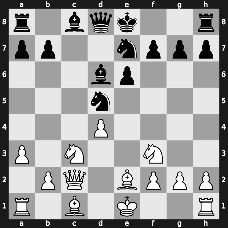 Corsica Masters KO 2005 – Round 1.1 – Adams, Michael – 1/2-1/2 – Riazantsev, Alexander – G5