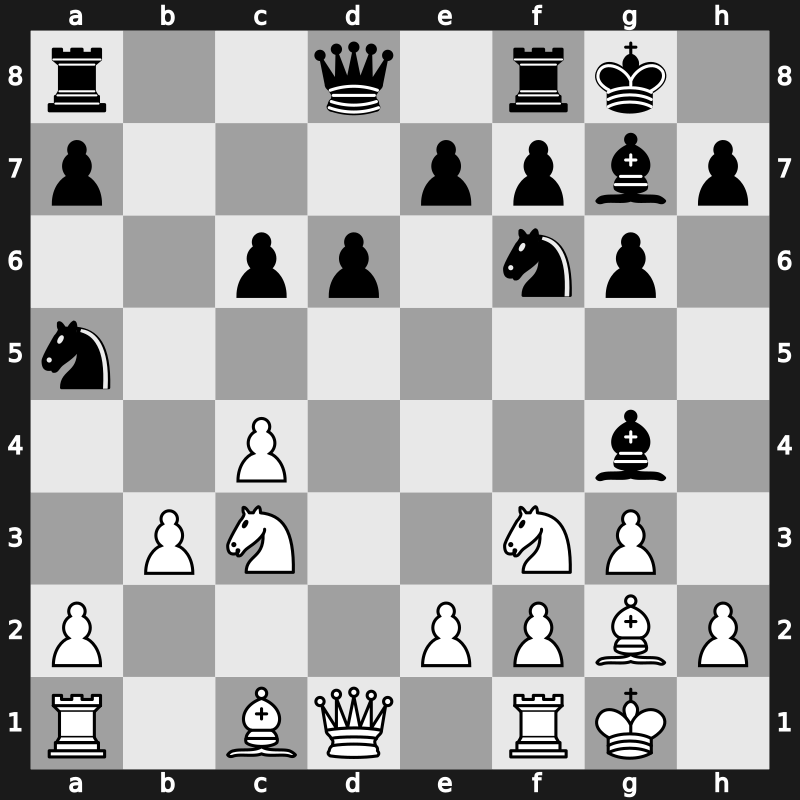 Corsica Masters KO 2005 – Round 1.2 – Tregubov, Pavel V. – 0-1 – Polgar, Judit – G10