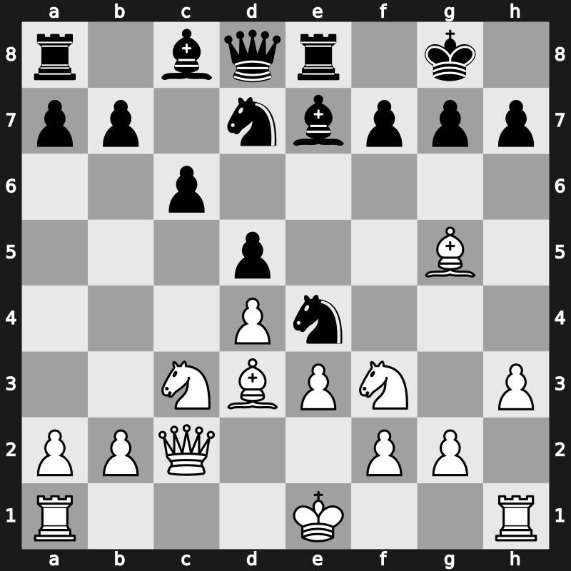 Corsica Masters KO 2005 – Round 1.3 – Izoria, Zviad – 1/2-1/2 – Gurevich, Michael – G13