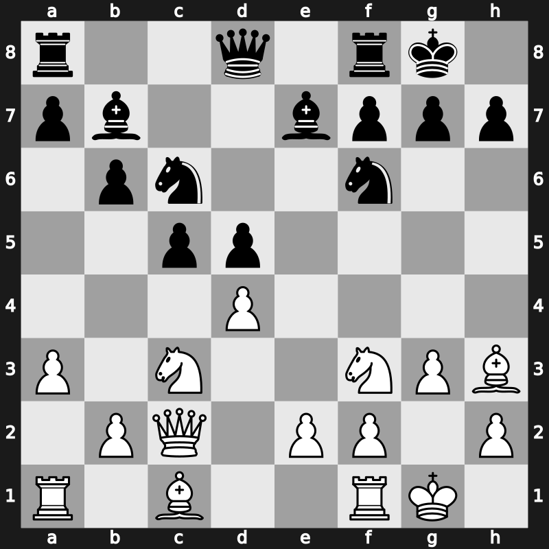 Corsica Masters KO 2005 – Round 1.3 – Tregubov, Pavel V. – 0-1 – Polgar, Judit – G14