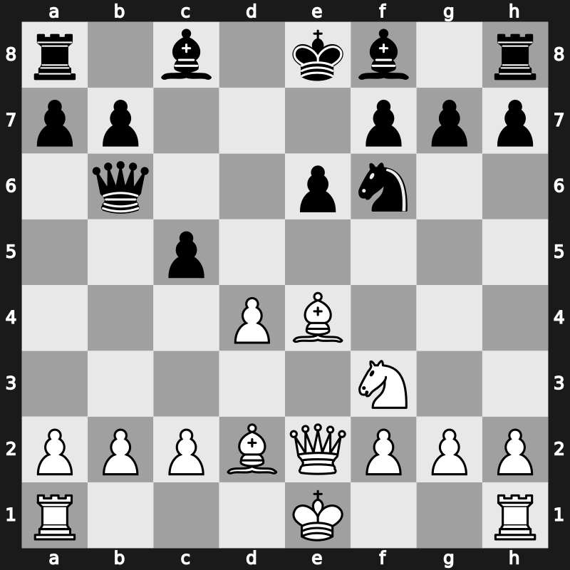 Corsica Masters KO 2005 – Round 3.2 – Almasi, Zoltan – 1/2-1/2 – Milov, Vadim – G35