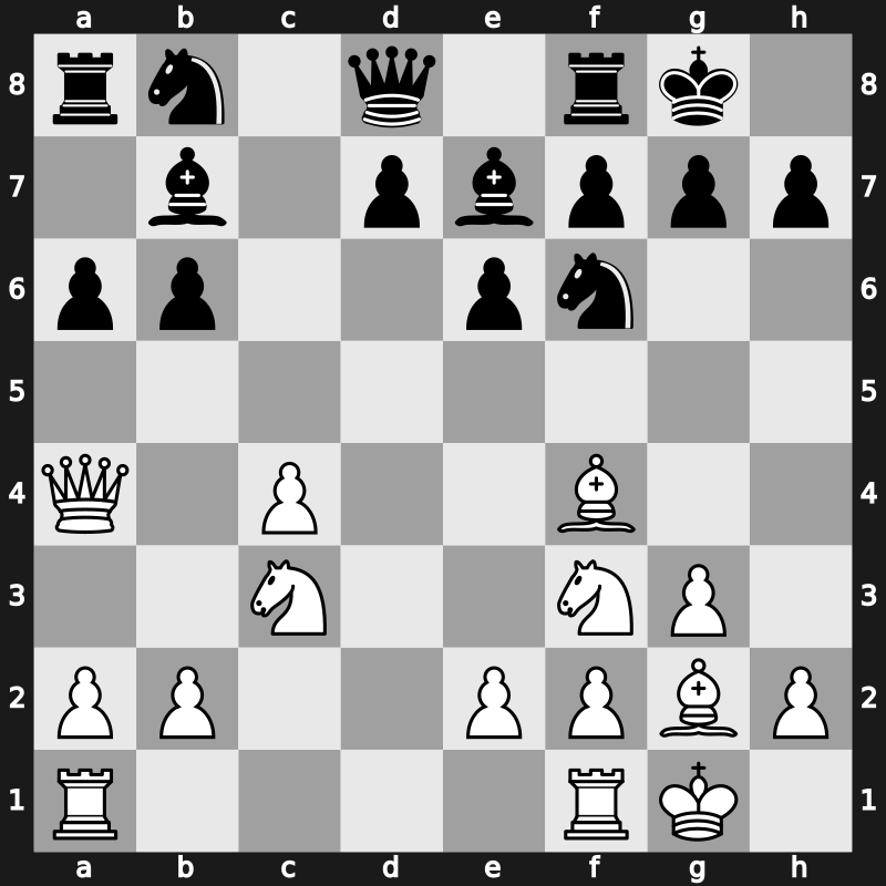 Corus A 2005 – Round 5 – Leko, Peter – 1/2-1/2 – Kramnik, Vladimir – G29