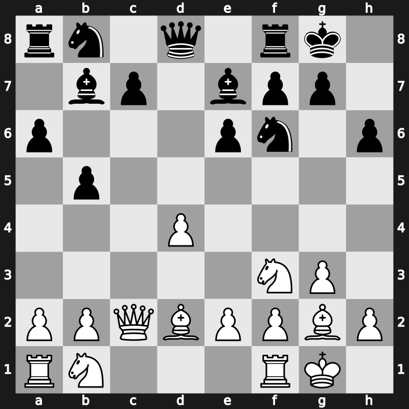 Corus A 2005 – Round 6 – Grischuk, Alexander – 1/2-1/2 – Polgar, Judit – G35